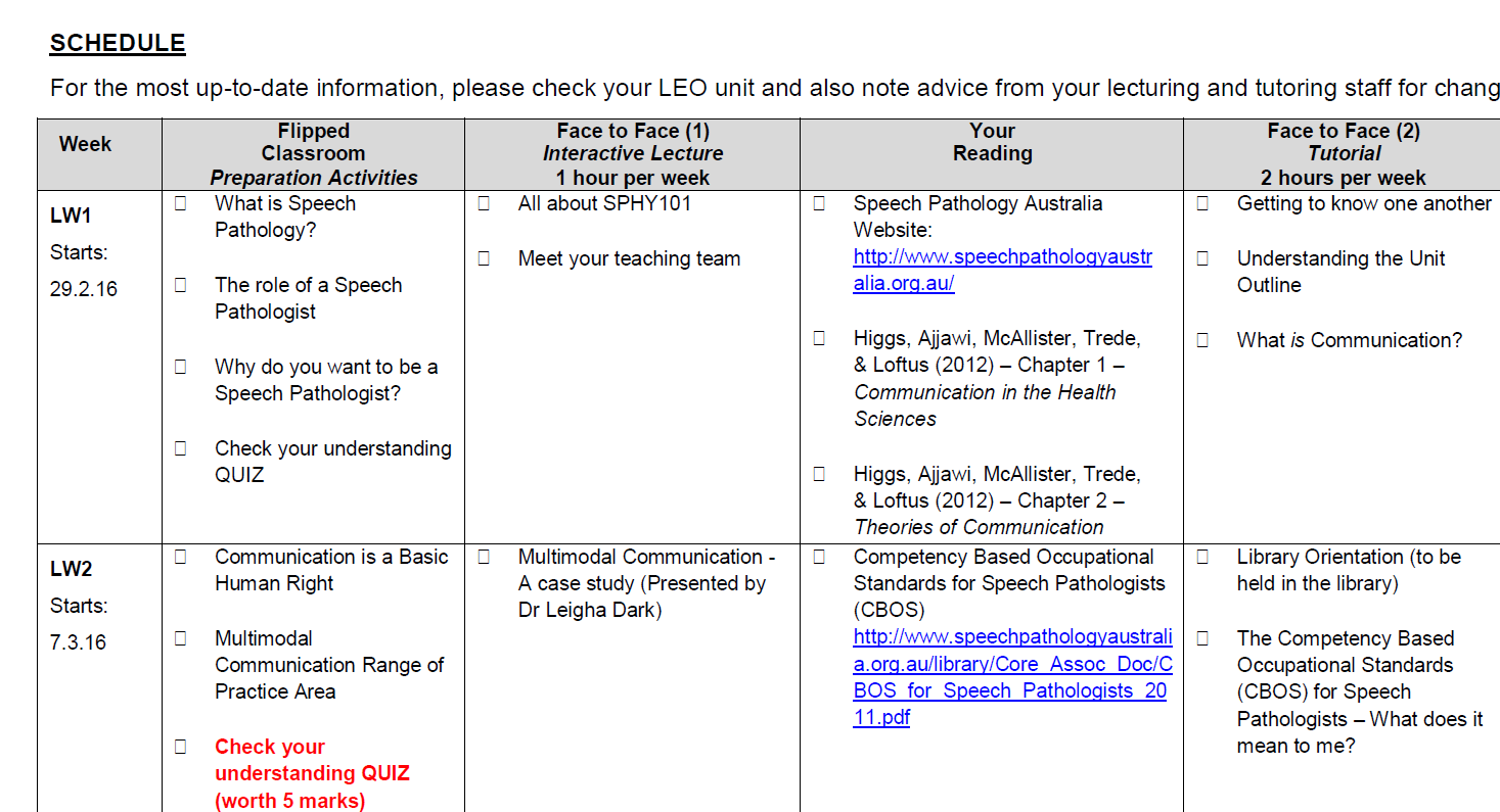 Essay theme things fall apart