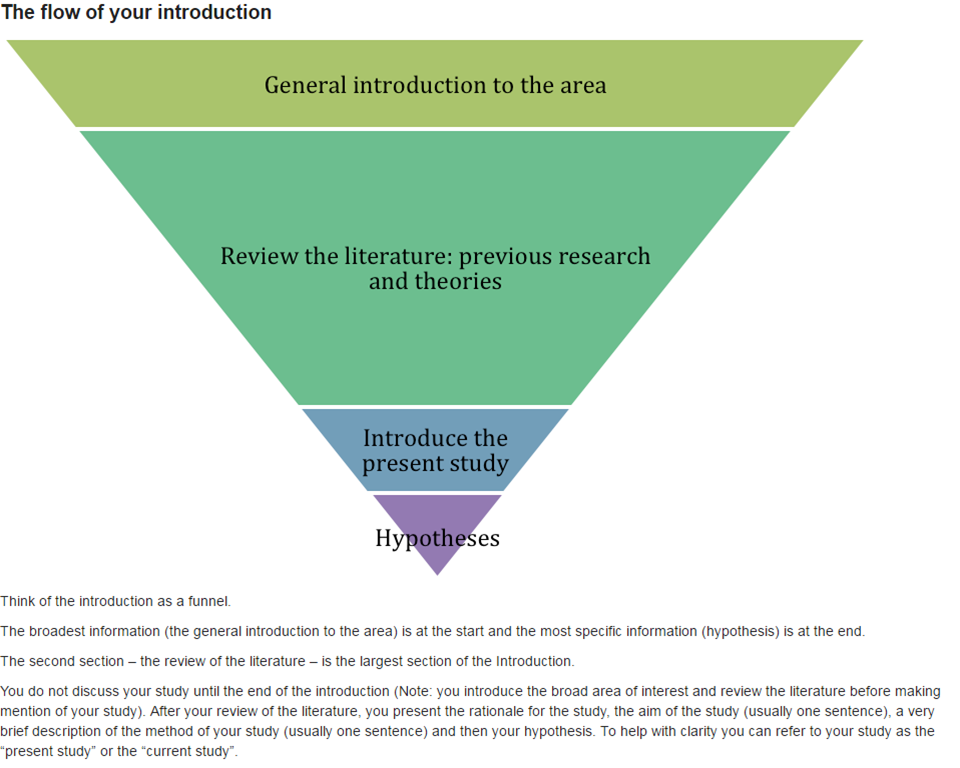 Case study using online modules to scaffold lab report skills - Staff ...