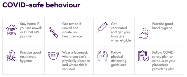  Infographic showing ways to be Covid-safe
