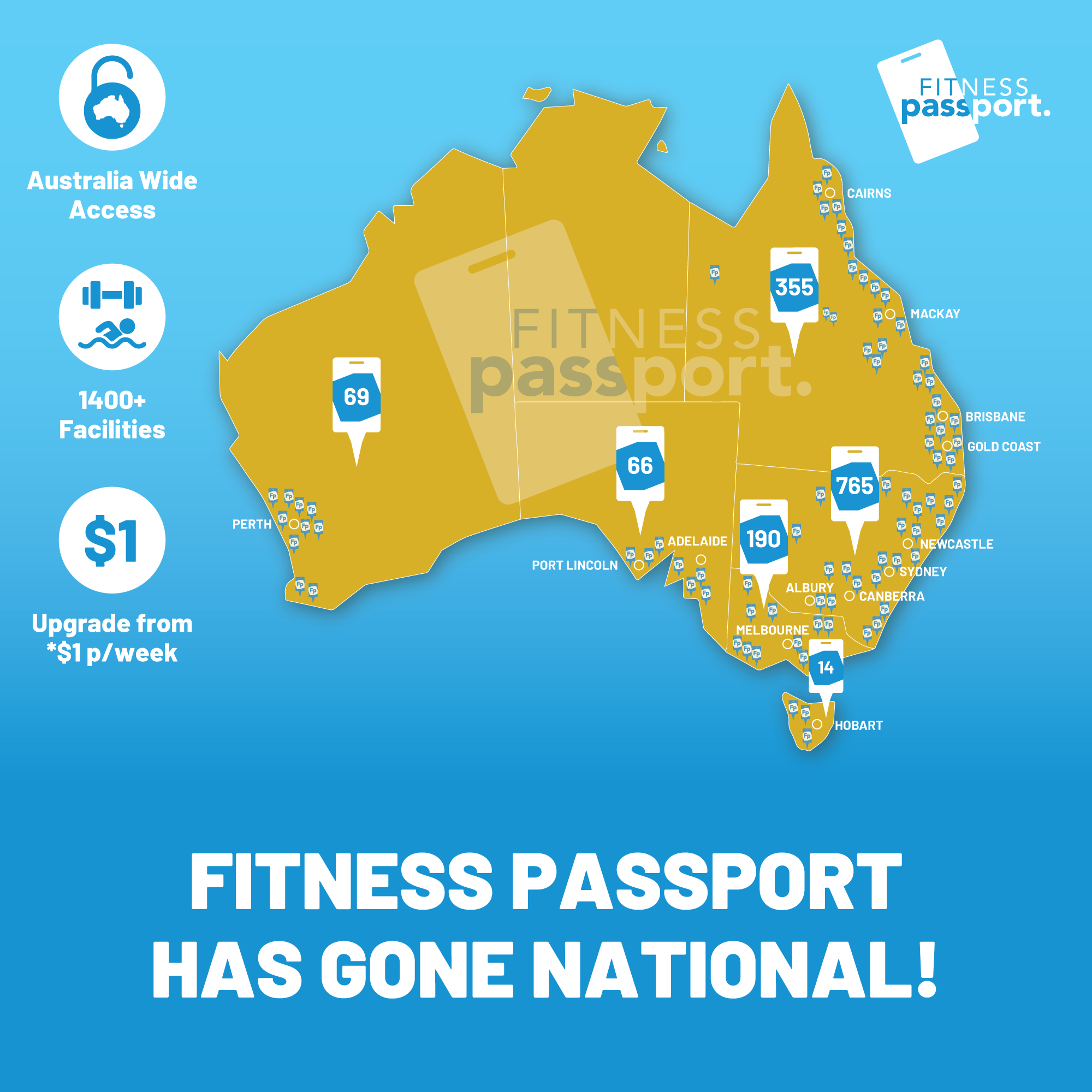 Map of Australia and the words 'Fitness Passport has gone national!'