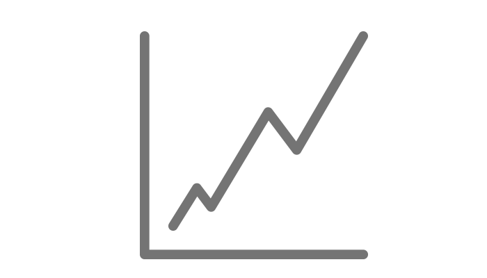 Benefits-Management-Model
