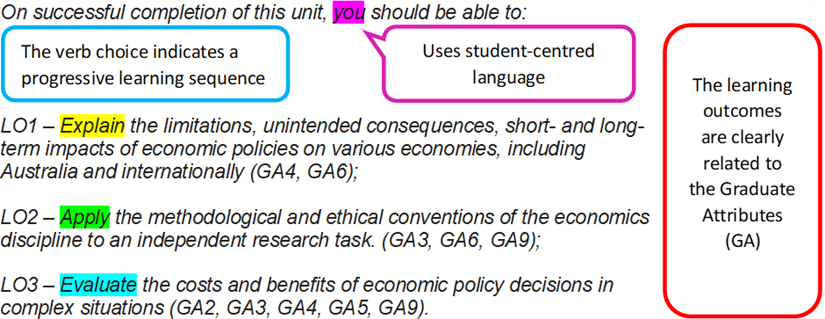 photo of Structure and progression of learning outcomes