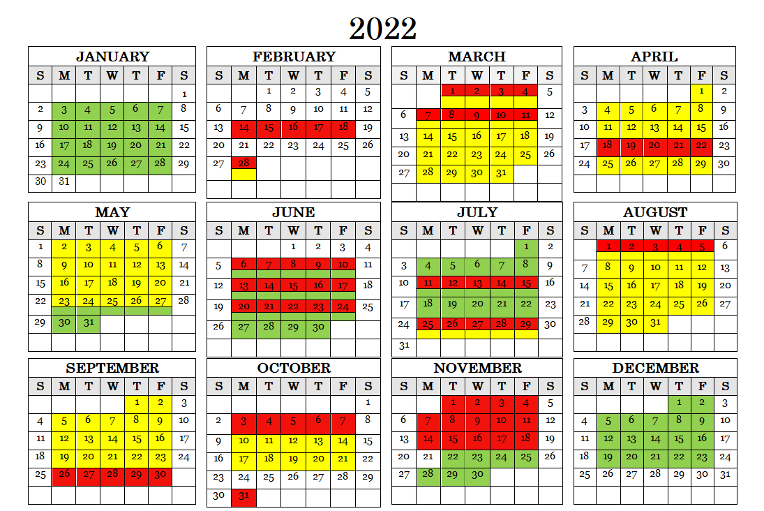 Academic Timeline - Staff - Australian Catholic University