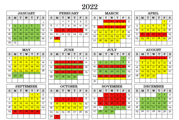 Academic Timeline - Staff - Australian Catholic University Academic Timeline - Staff - Australian Catholic University